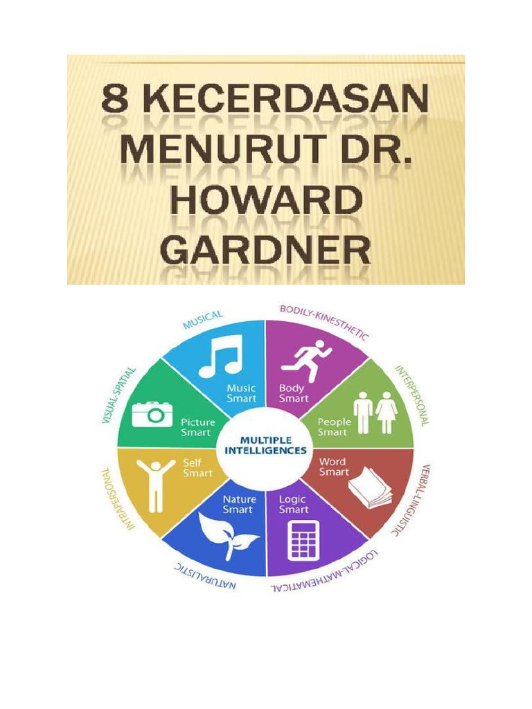 Jenis Jenis Kecerdasan Menurut Howard Gardner Jenis Jenis Kecerdasan Menurut Howard Gardner