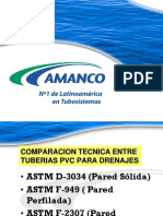 Comparativa técnica entre tuberías PVC para drenajes