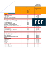 Analisis Pestel