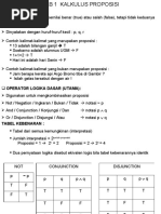 Download Bab1KalkulusProposisiBarubyghunySN39471574 doc pdf