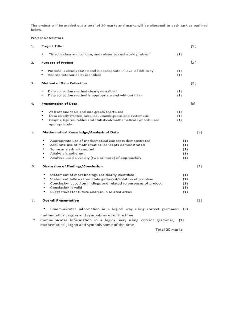 Add maths sba guide