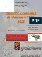 Evolución Económica de Venezuela 1500-2018