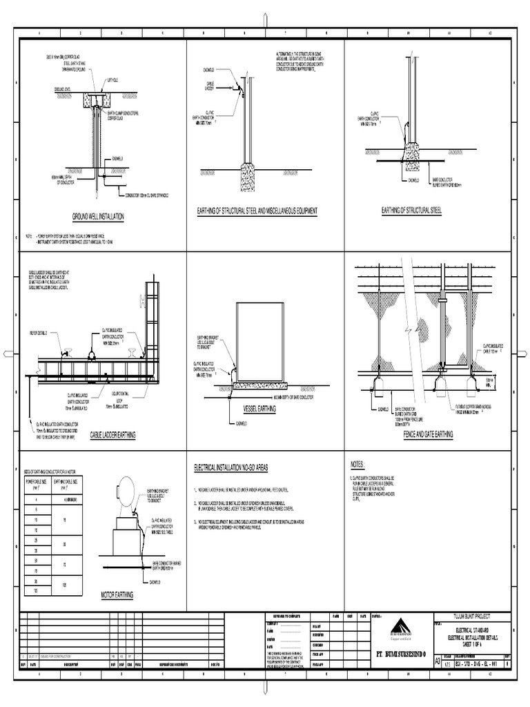 Bsi Std Dwg El 001 Electrical Standard Installation 1of6 Pdf Electrical Conductor Electrical Wiring