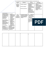 Matriz de Concistencia