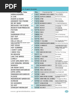 Grand Videoke Tkr 373mp Songbook Artists Entertainers