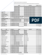 Pengumuman Jadwal TTD PDF