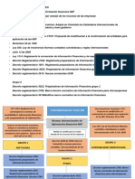 Contabilidad Del Siglo XXI