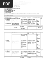 Document No. Issued By: Page 1 of 9: Date Developed: June 2013 Developed By: Erwin S. Benitez Revision # 01