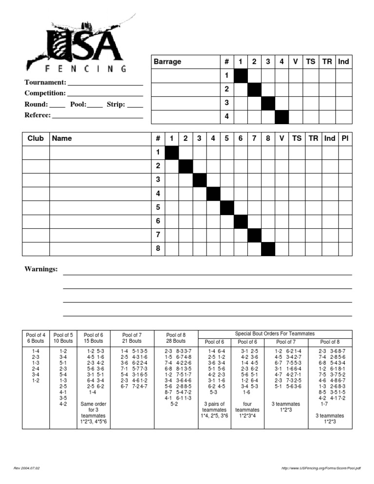 Pool Play Barrage Order and Special Bout Instructions for Fencing