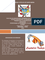 Cronograma de Inversiones y Flujo de Caja PDF