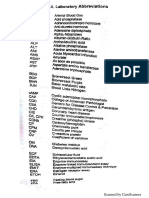 Abbreviations CC LAB