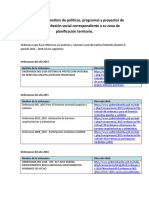 Recopilación de Políticas Públicas Locales