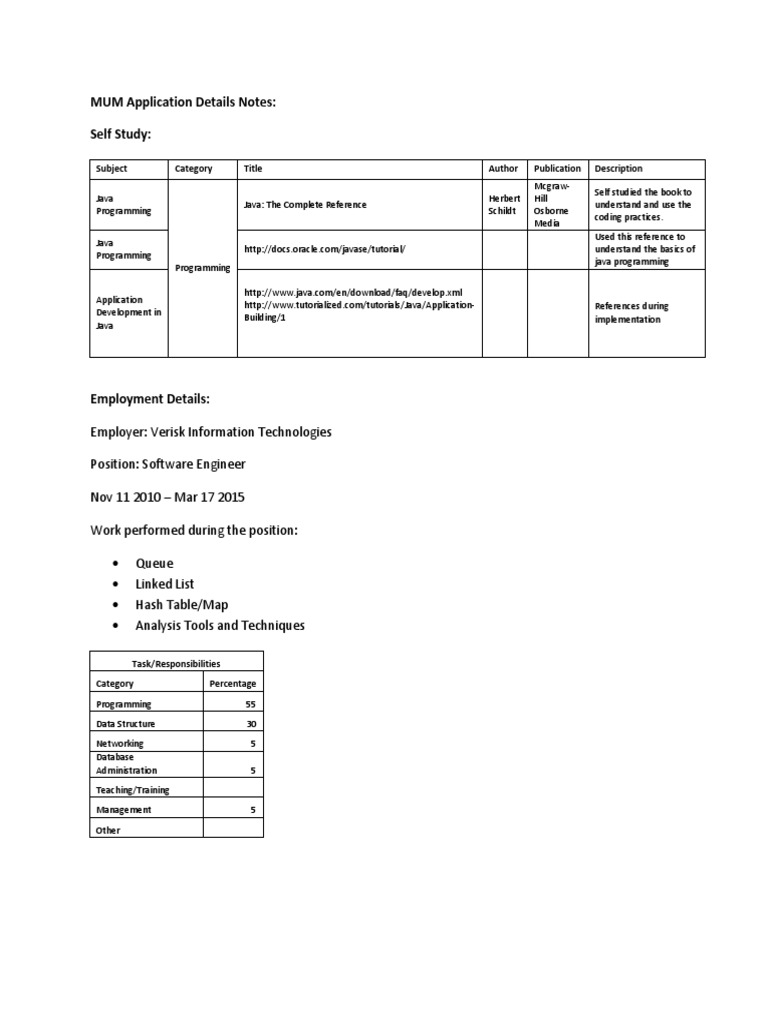 MUM Application: Java Programming Notes | PDF