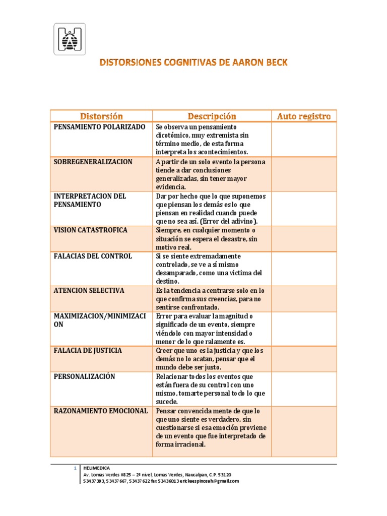Distorsiones Cognitivas de Aaron Beck | PDF | Razón | Falacia