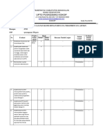 7.4.1.3 Evaluasi Kesesuaian Layanan Klinis P2M