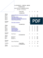 Anna University:: Chennai - 600 025. Curriculum M.E. Optical Communication