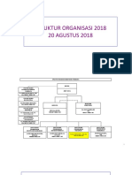 Struktur Organisasi - 20 - 08 - 18