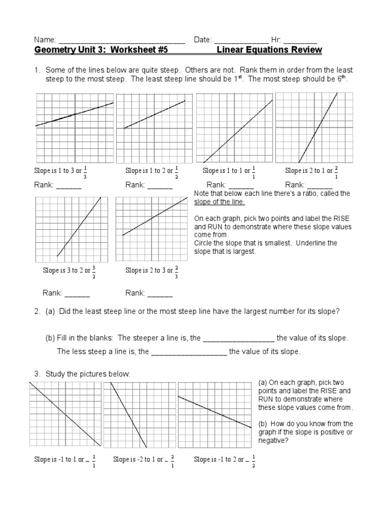 Geometry Unit 3 Worksheet 5 Linear Equations Review ST TH PDF