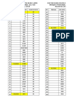 Catatan Loket No Revisi Buku Juli 2018