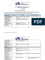 Smiley Mid-Term Teacher Evaluation