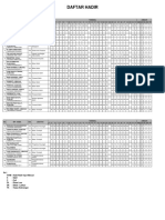 Daftar Hadir: Unit Kerja: UPTD Puskesmas Mangaran Periode: Juli 2018