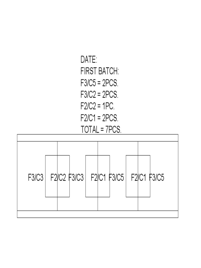 Batch Inventory Summary: 7 Pieces | PDF