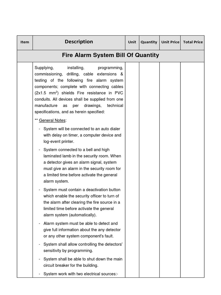 Fire Alarm System Bill of Quantity | PDF | Battery Charger | Electronics
