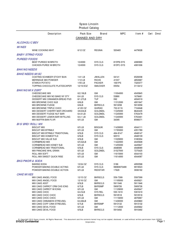Sysco Food Product List