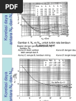 DPTHPLN Italia PDF  PDF
