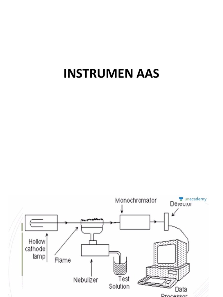 Instrumen Aas | PDF | Griya & Taman | Sains & Matematika