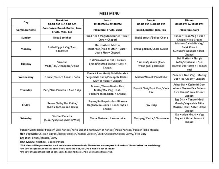 Weekly Mess Menu Overview | PDF | Curry | Food And Drink Preparation