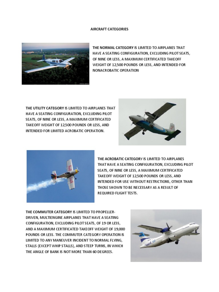 Aerodynamic Termms PDF Flight Control Surfaces Rotorcraft
