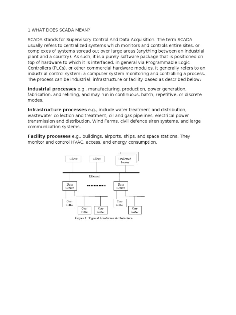 WHAT IS SCADA SYSTEMS intelligence overview