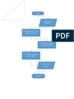 Diagram Alir HCL