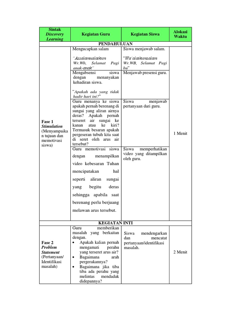 Sintak Discovery Learning Pdf