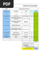 Condicionador Efeito Pluma - Formulação