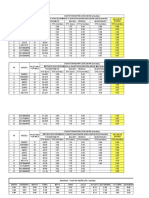 Analisis Agronomico Oferta Demanda Cultivos