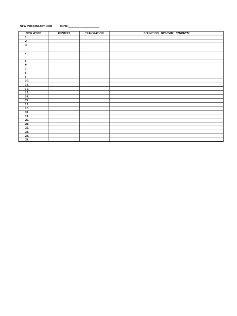 New Vocabulary Grid TOPIC New Word Context Translation Definition