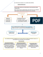 Act. Cuentos Realistas Un Dramaverdadero