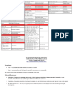 Fortigate_cli_cheat_sheet.pdf