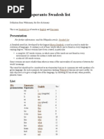 Appendix Esperanto Swadesh List