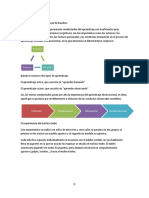 Teoría aprendizaje social Bandura