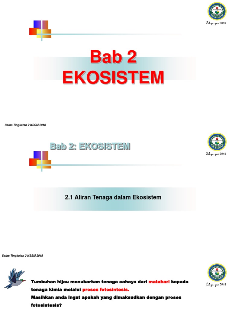 Tingkatan 2 Bab 2 Ekosistem Part 1 Brain Genius Mastery Mathematic Facebook