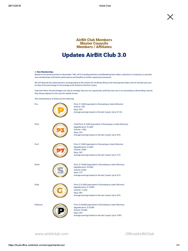 Nuevas Membresías AirBit Club 2018 | PDF | Bitcoin | Moneda