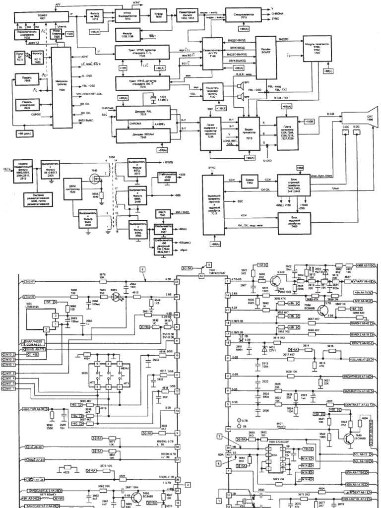 Philips | PDF