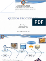 Quesos Procesados