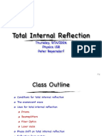 Total Internal Reflection.pdf