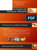 Evolución Económica de Venezuela 1500-2018