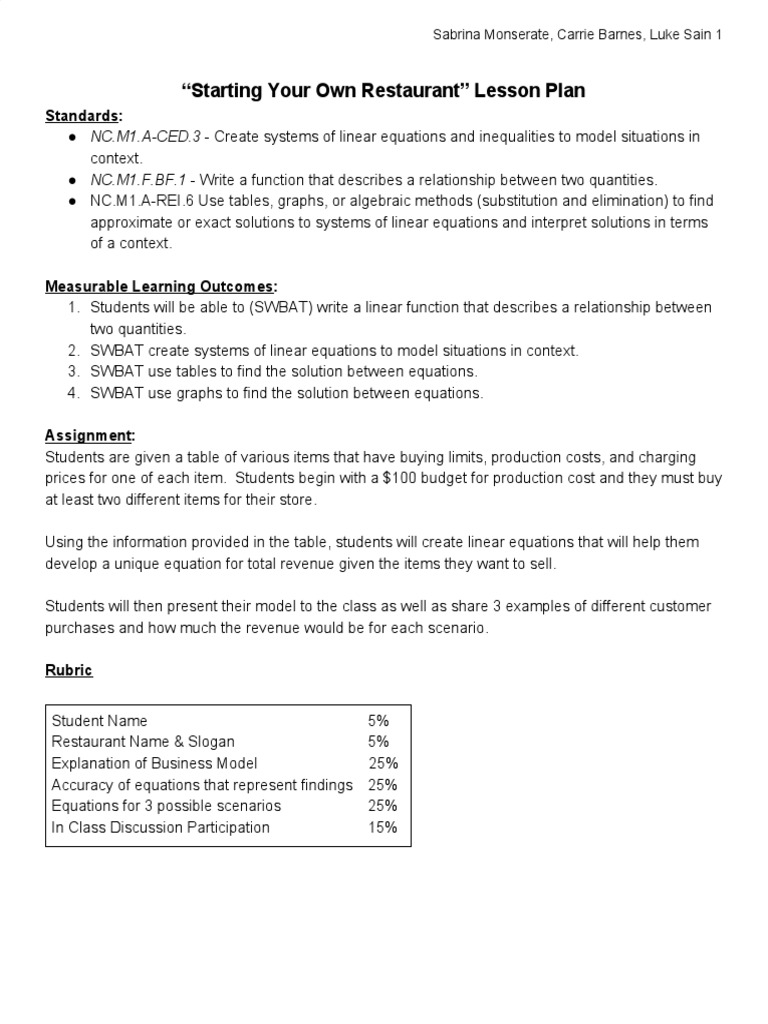 site Summative Assessment Performance Project PDF System Of