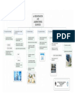 Doc3 Seguridad de Lab